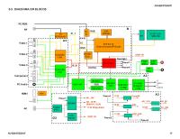Esquema Eletrico - Treinamento LCD.pdf