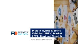 Plug-in Hybrid Electric Vehicles (PHEV) Market.pptx