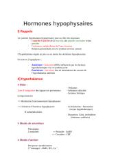 Hormones hypophysaires.doc